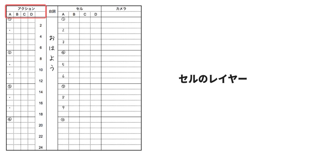 タイムシートとは03