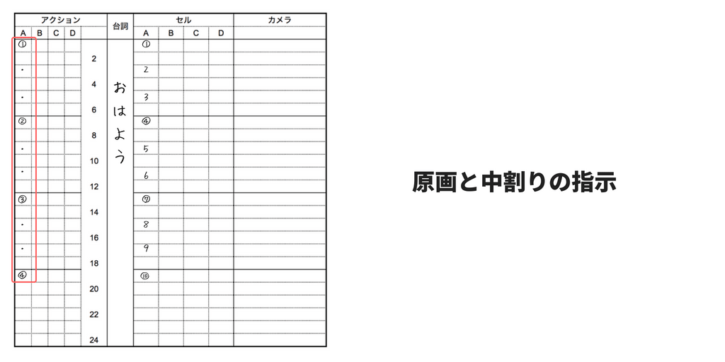 タイムシートとは04